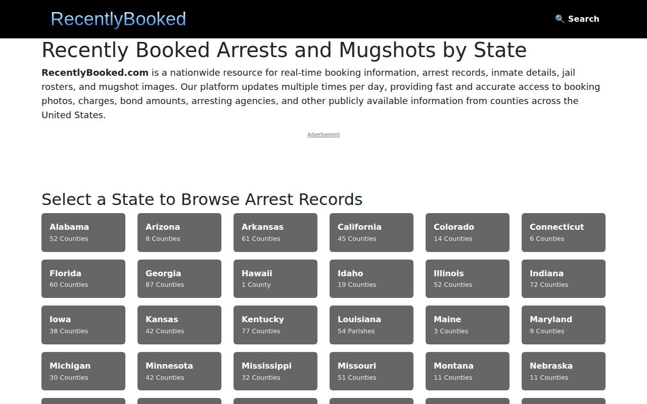 Screenshot of the unofficial RecentlyBooked state index